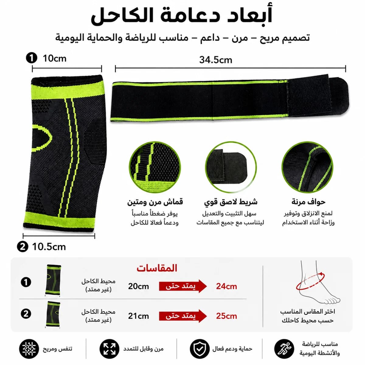 الحل النهائي لآلام الشوفية — 4/7