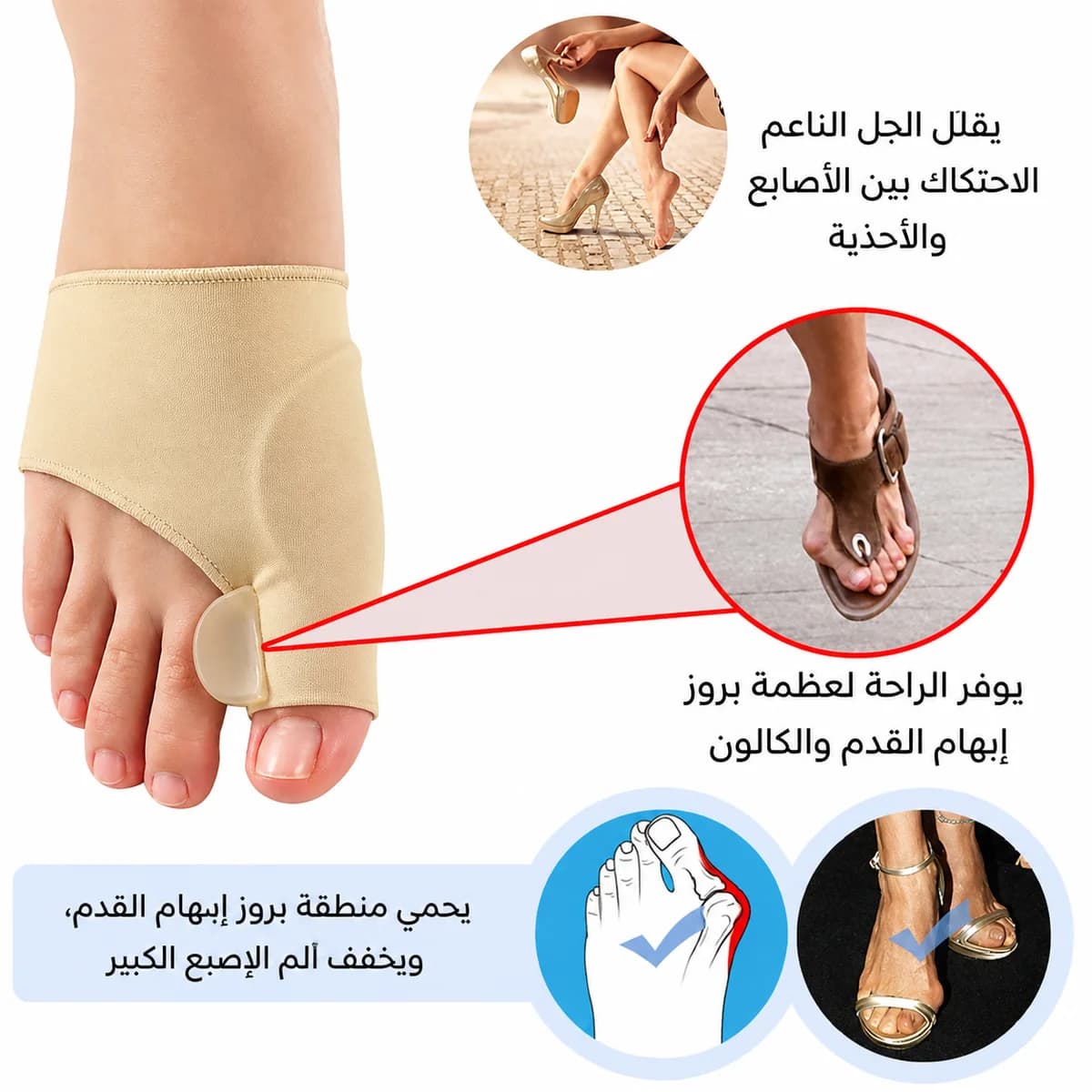 حل بروز جانب الابهام — 3/4